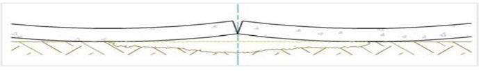 illustration of flatness vs level